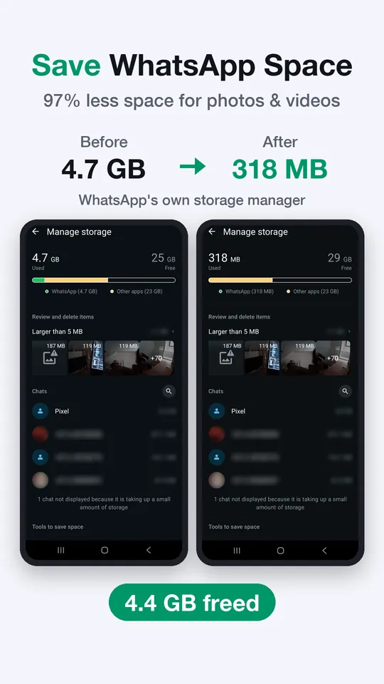 Save WhatsApp space: 4.7 GB before, 318 MB after